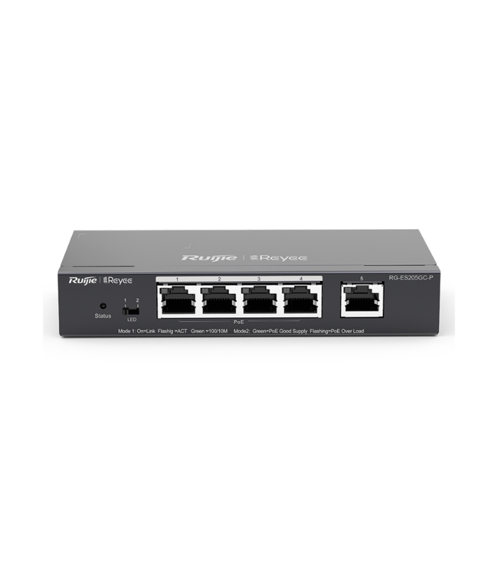 5-port Gigabit Cloud Managed Switches