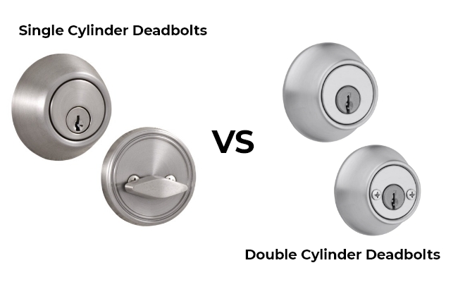 A brass single-cylinder deadbolt lock installed above a door handle. The exterior face shows the circular keyway, and the thick, protruding bolt is extended into the door frame for maximum security.